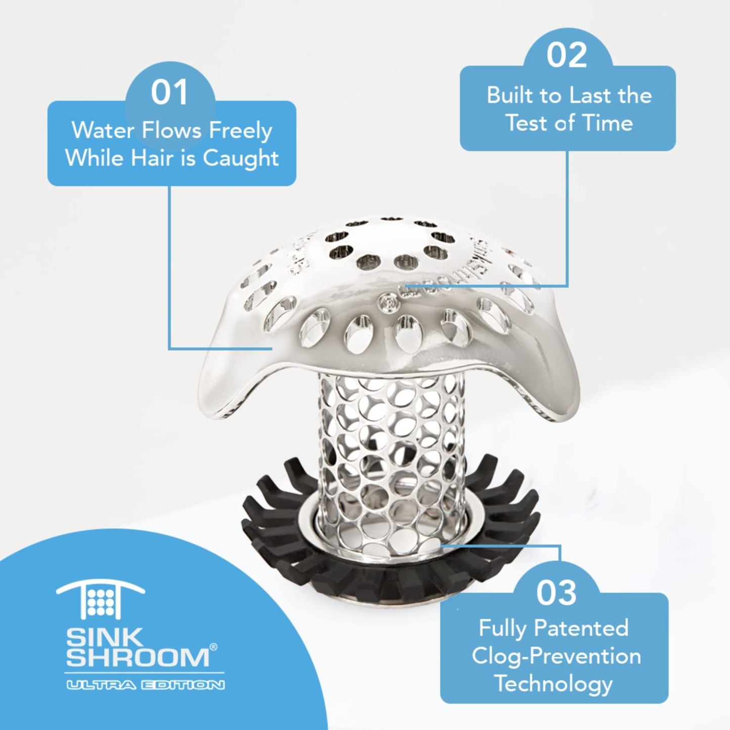 Ultra Revolutionary Bathroom Sink Drain Protector