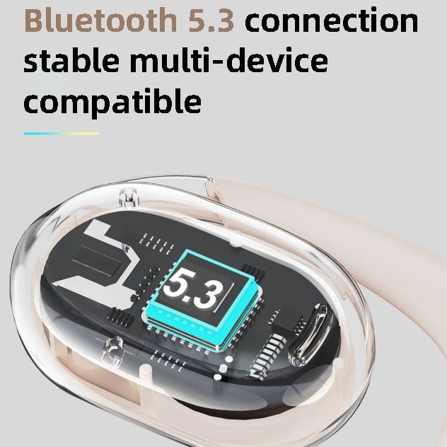 Wireless Ear Hanging Bluetooth Headset