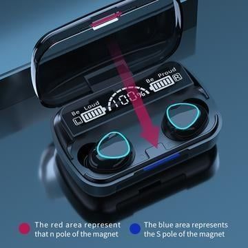 🔥HOT SALE 49%🔥 TWS Bluetooth 5.1 Earphones Waterproof Charging Box