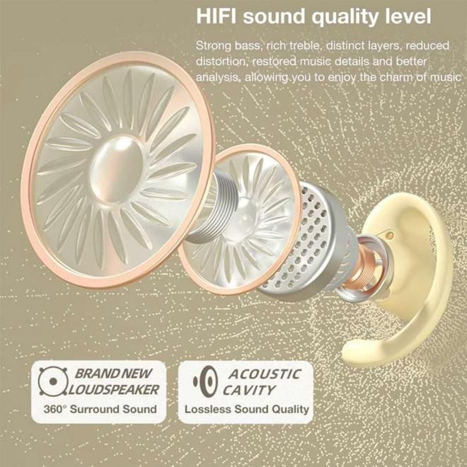 🔥Last Day Sale 75% OFF🔥 High Quality - Earphone Wireless Bluetooth 2025