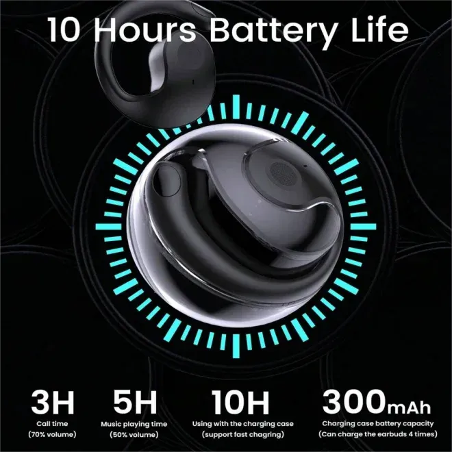 🔥Last Day Sale 75% OFF🔥 High Quality - Earphone Wireless Bluetooth 2025