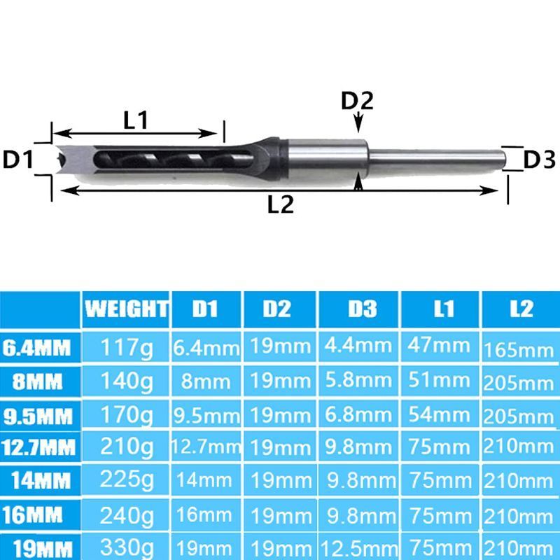 Woodworking Square Hole Drill Bits Kit