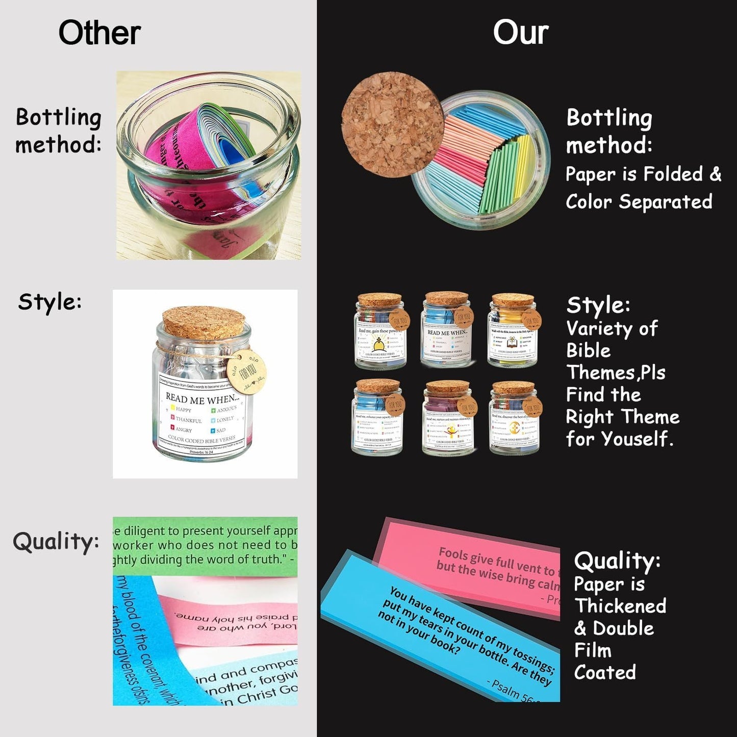 Bible Verse Hope Jar