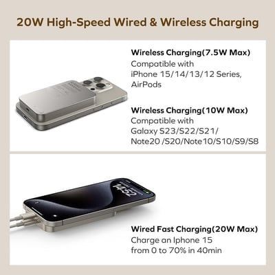Ultra-thin Magnetic Wireless Power Bank Two-way Fast Charging Mobile Power Supply