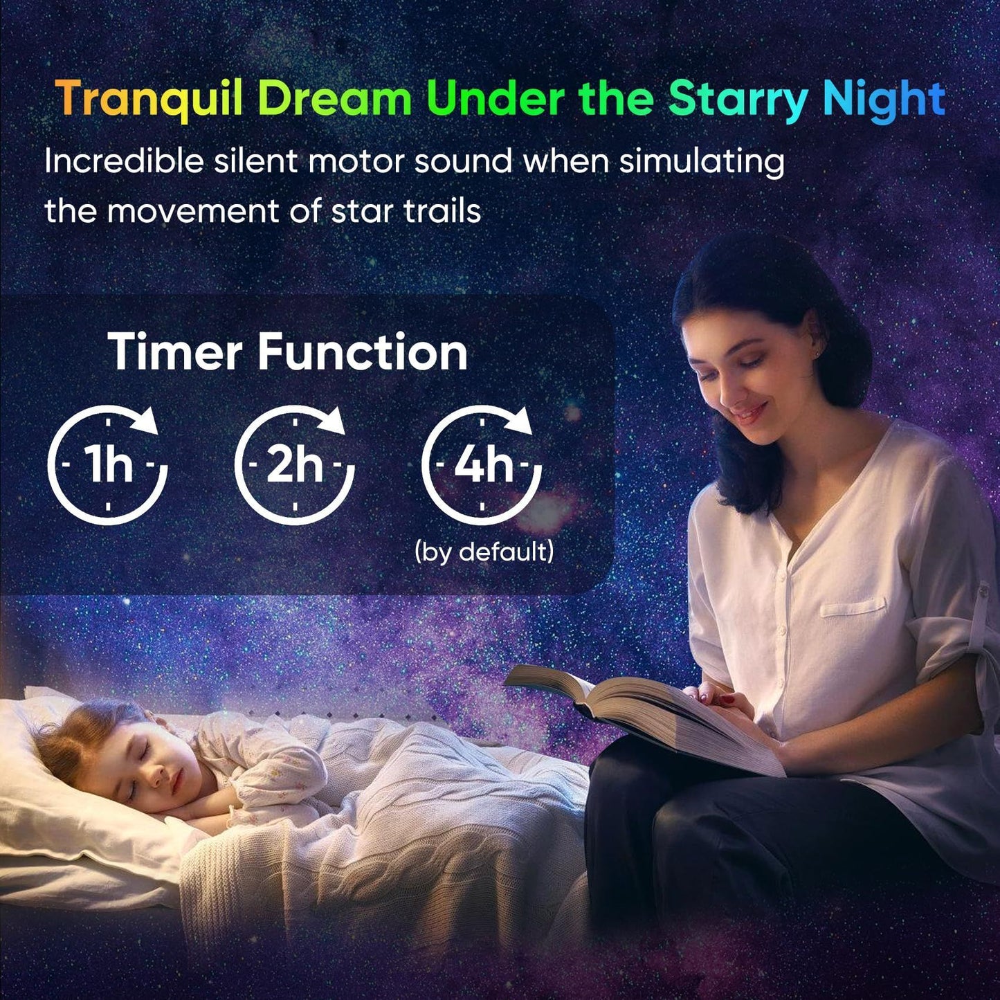 HD Image Star Galaxy Projector For Bedroom