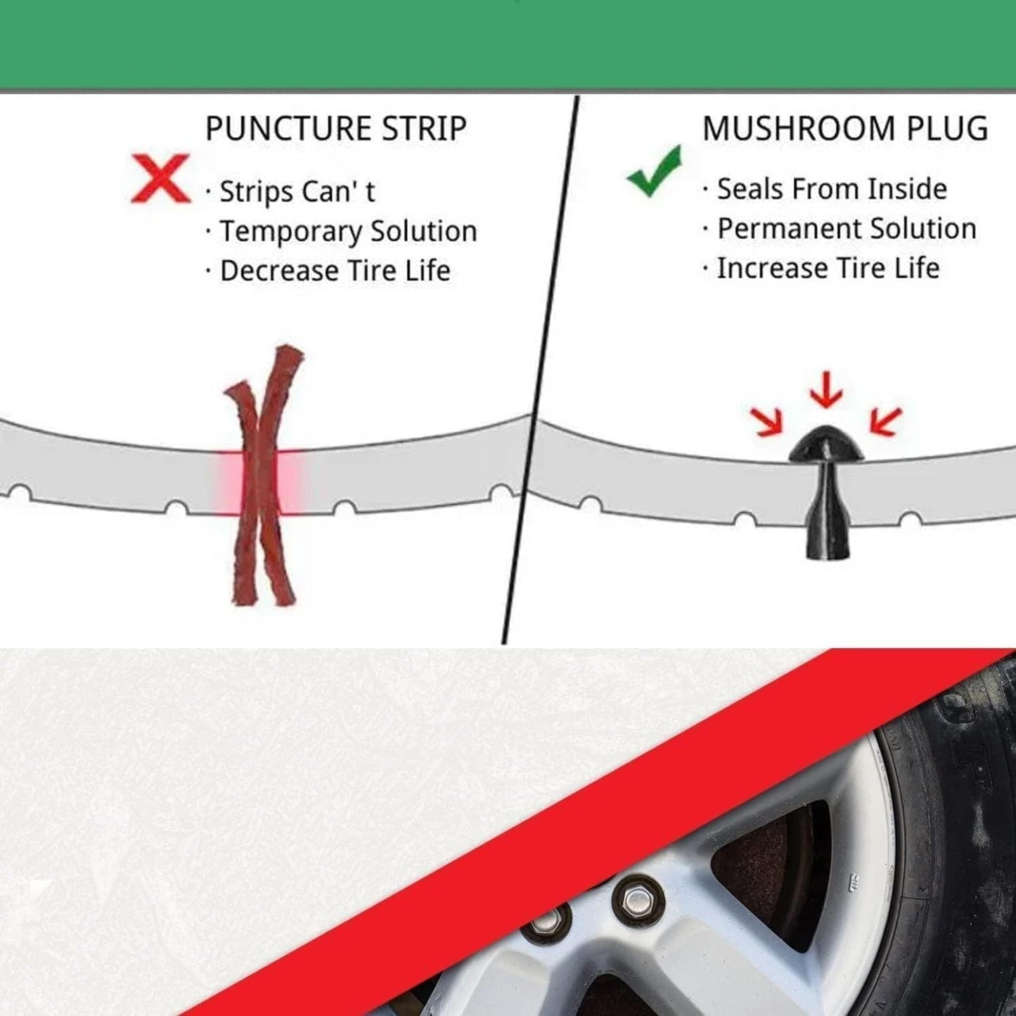 Professional Tire Repair Kit