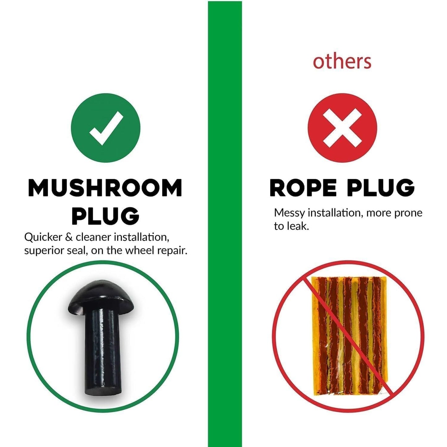 Professional Tire Repair Kit