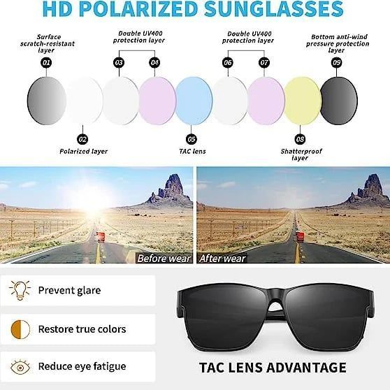 🔥BUY 1 GET 1 FREE🔥 Universal models of myopic sunglasses UV400 protective lenses