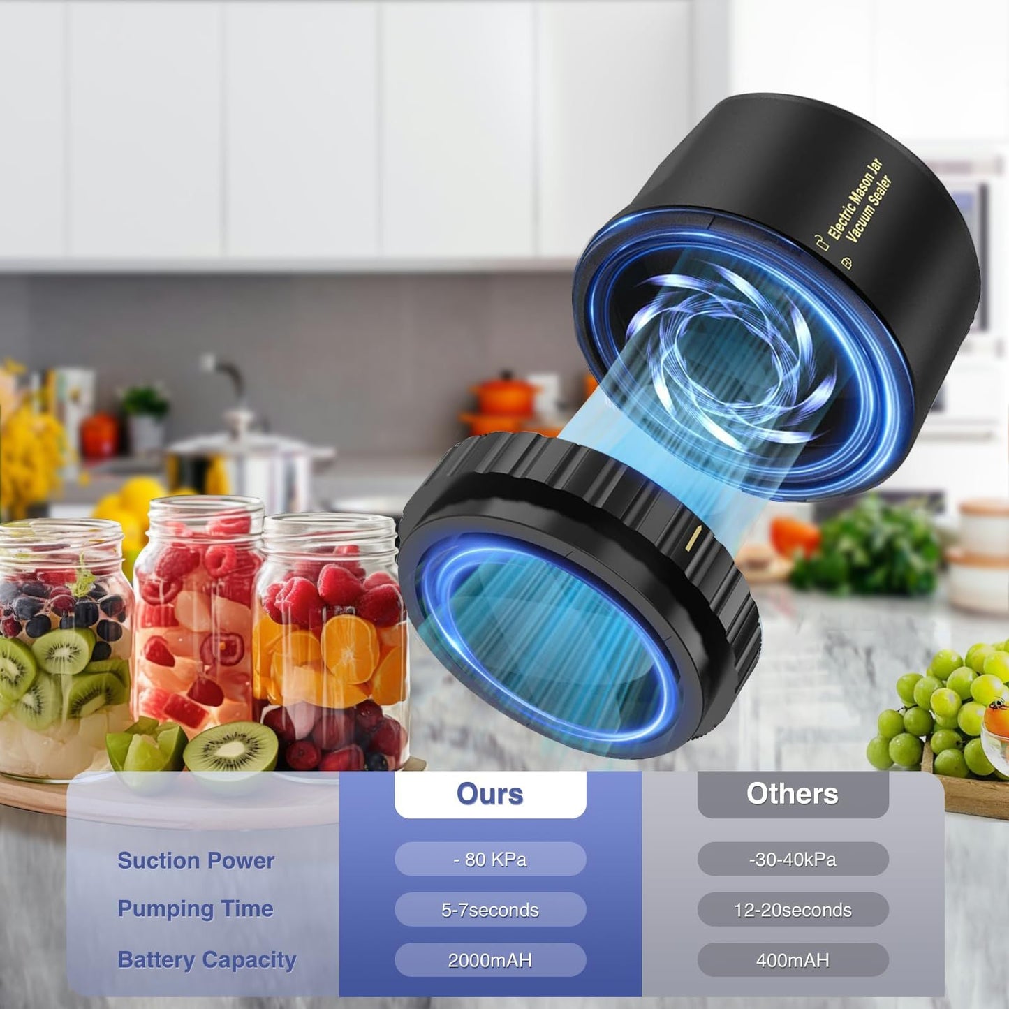 Electric Mason Jar Vacuum Sealer Kit