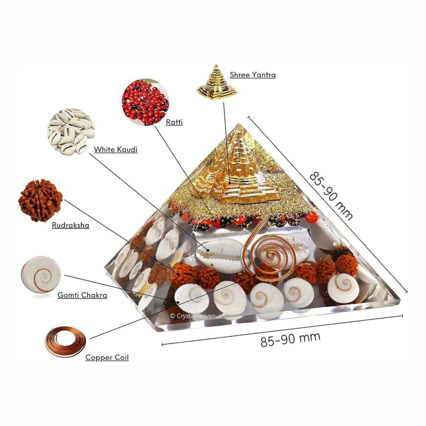 🕉 Laxmi Pyramid - for Wealth, Financial Stability & Prosperity