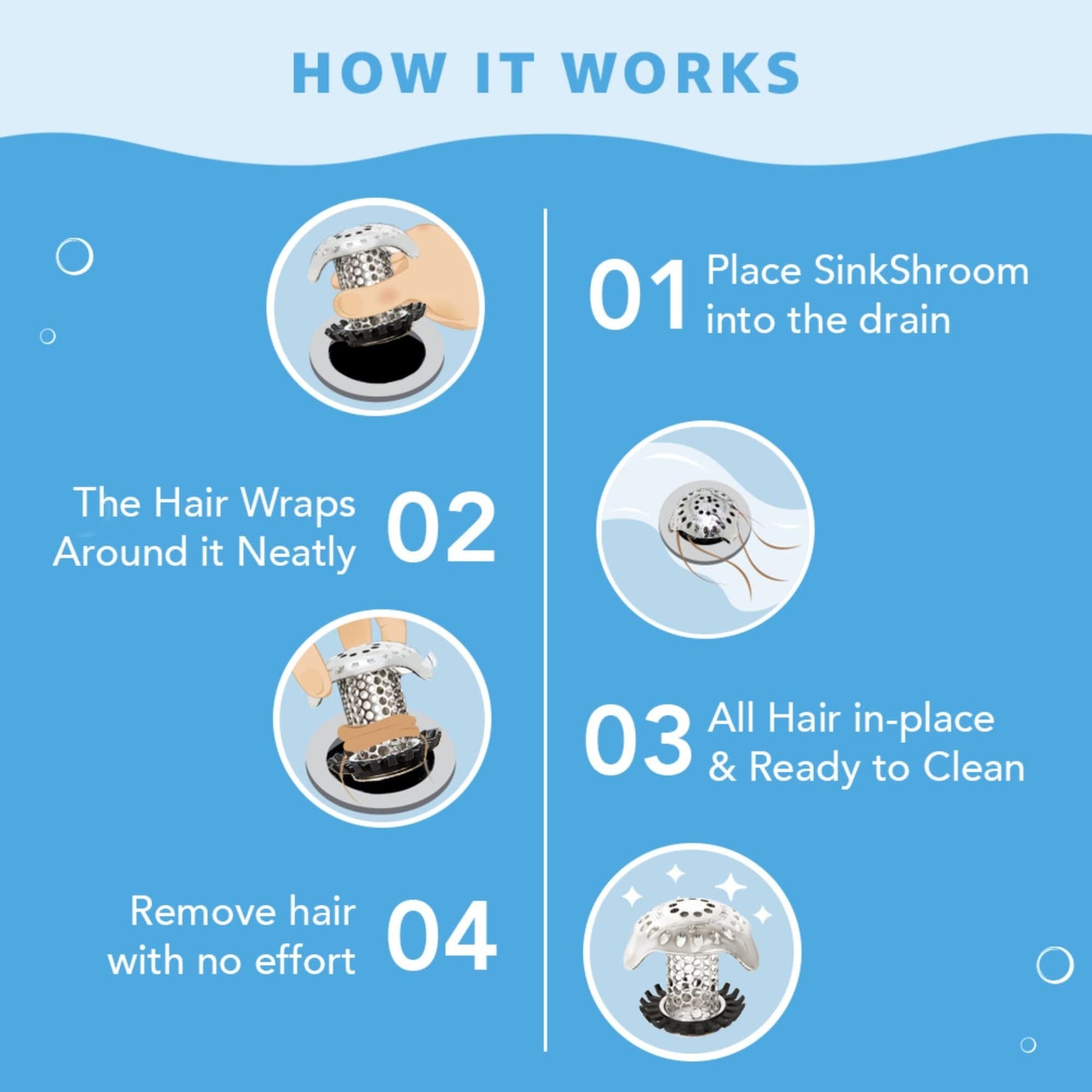 Ultra Revolutionary Bathroom Sink Drain Protector