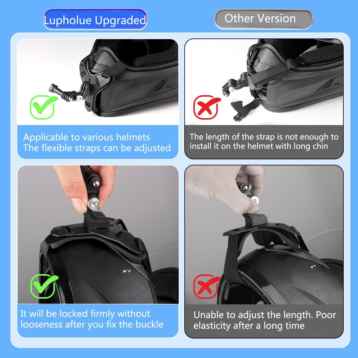 Motorcycle Helmet Chin Strap Mount