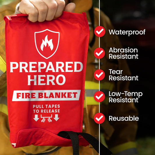 Emergency Fiberglass Fire Suppression Blanket for Kitchen