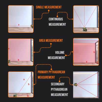 3-in-1 Laser Rangefinder Almighty Ruler