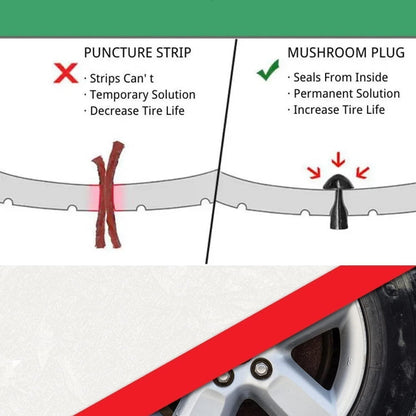 Professional Tire Repair Kit