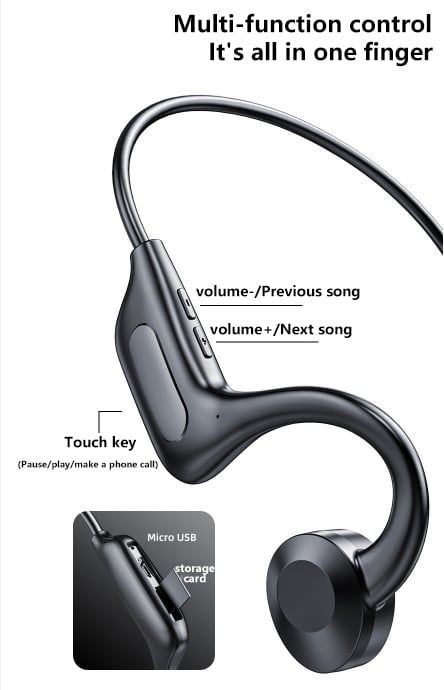 Bone Conduction Headphones🎧
