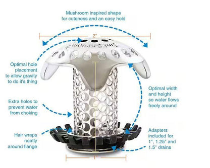 Ultra Revolutionary Bathroom Sink Drain Protector
