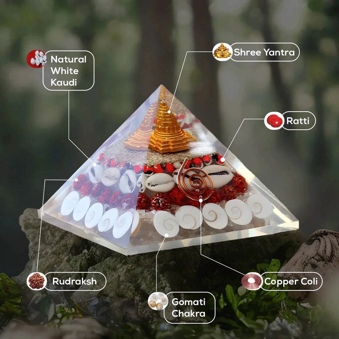 🕉 Laxmi Pyramid - for Wealth, Financial Stability & Prosperity