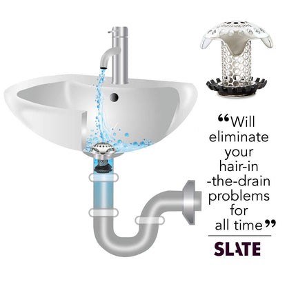 Ultra Revolutionary Bathroom Sink Drain Protector