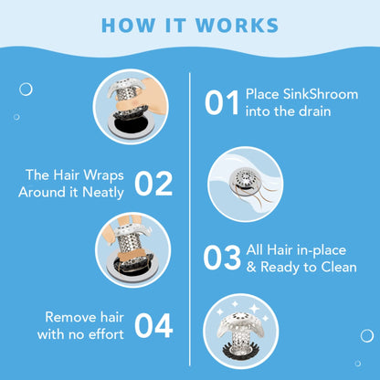 Ultra Revolutionary Bathroom Sink Drain Protector